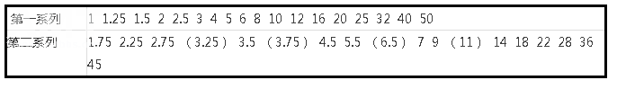 N61CA`I]VOON2ND2)A4)0%E.png