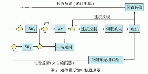 20123021093002_new.gif