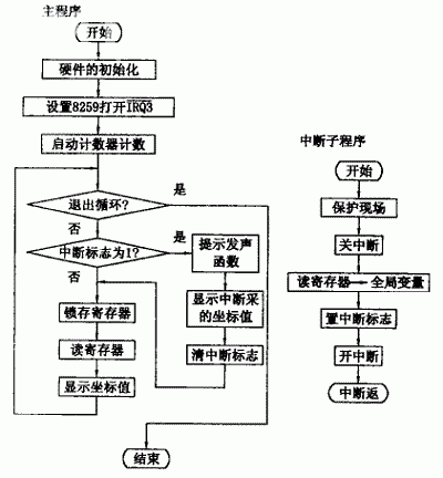 2007110201.gif