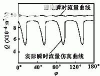 200894193147512778017.gif