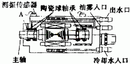 2007110222.GIF