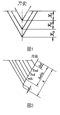 QQͼƬ20170622105955.png