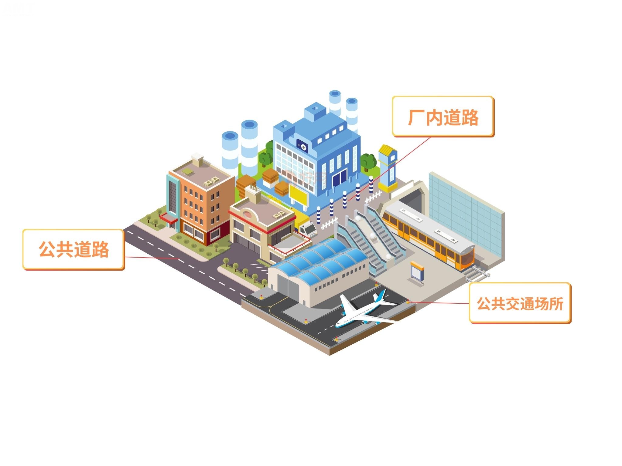 �˿糵��Ӧ�ó���.jpg