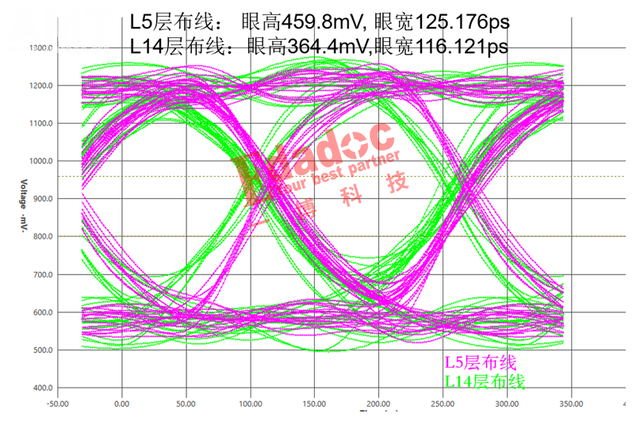0ac64001127a475ca4ed8d54106129bf~tplv-tt-shrink:640:0.image.jpg